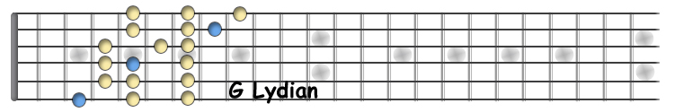 G Lydian.jpg